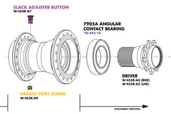 Odyssey Clutch Pro Freecoaster Hub Parts